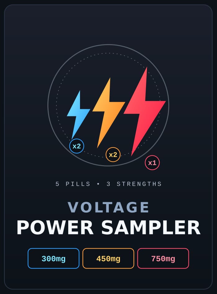 Voltage Power Sampler