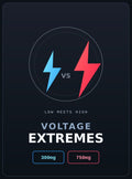 Voltage Extremes